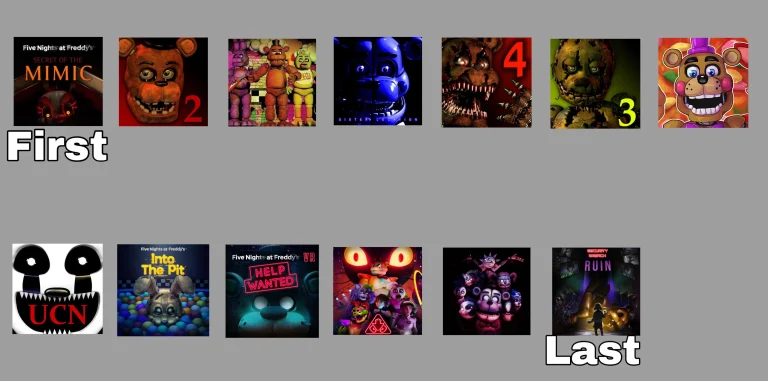 How Many FNAF Games Are There: Full List & Timeline